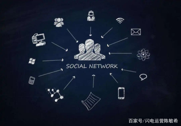 运营方案